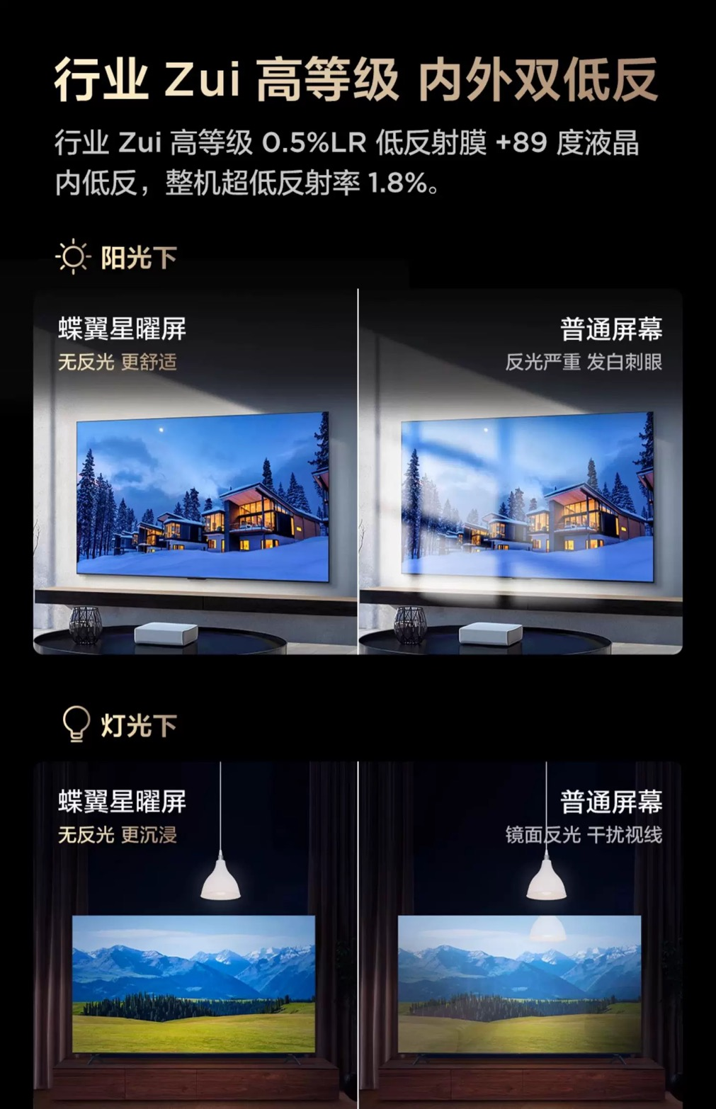 618成交额第一!TCL电视销量与技术齐头并进,持续扩大领先优势-视听圈