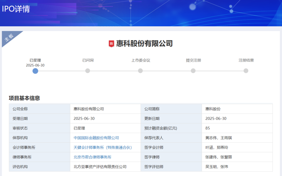 又一面板巨头IPO闯关成功：85亿怎么花？技术路线图首次曝光