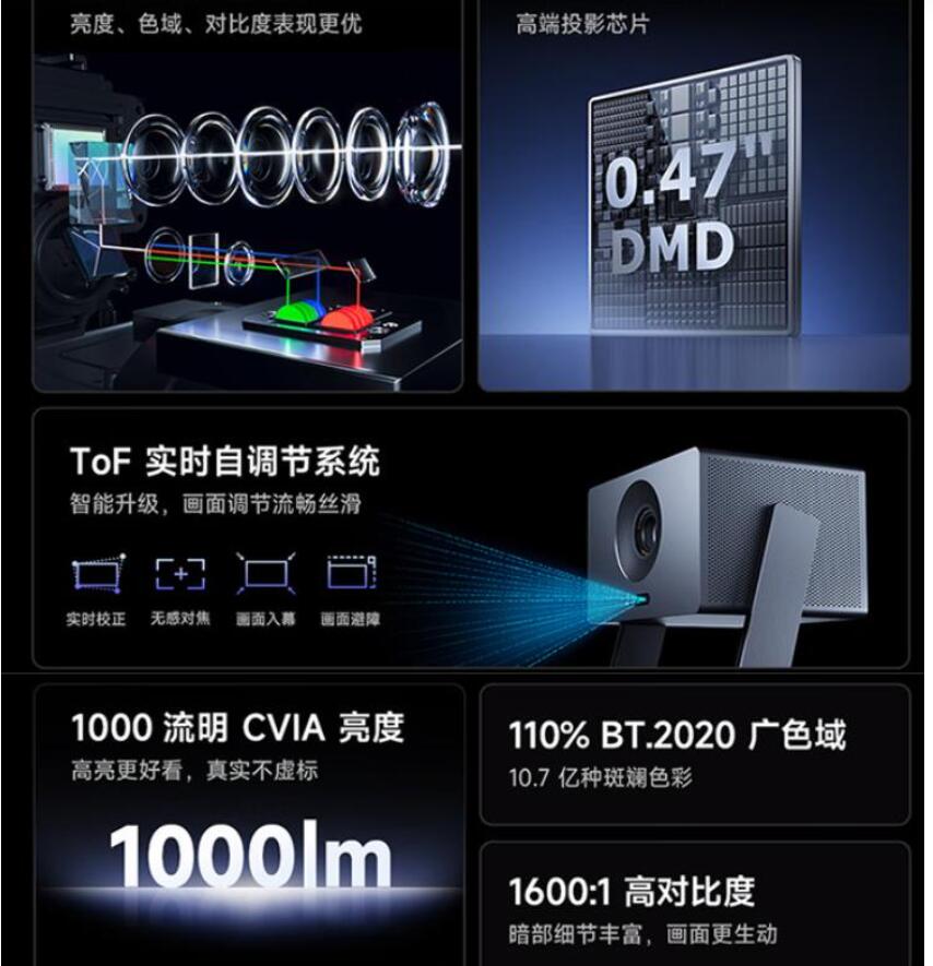 3500元的三色激光投影来了!这一次是1LCD投影老大“倒戈”-视听圈