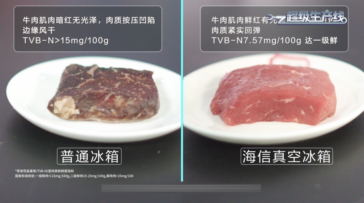 世俱杯赛场上的“MVP”海信真空冰箱,被央视“种草”了!-视听圈