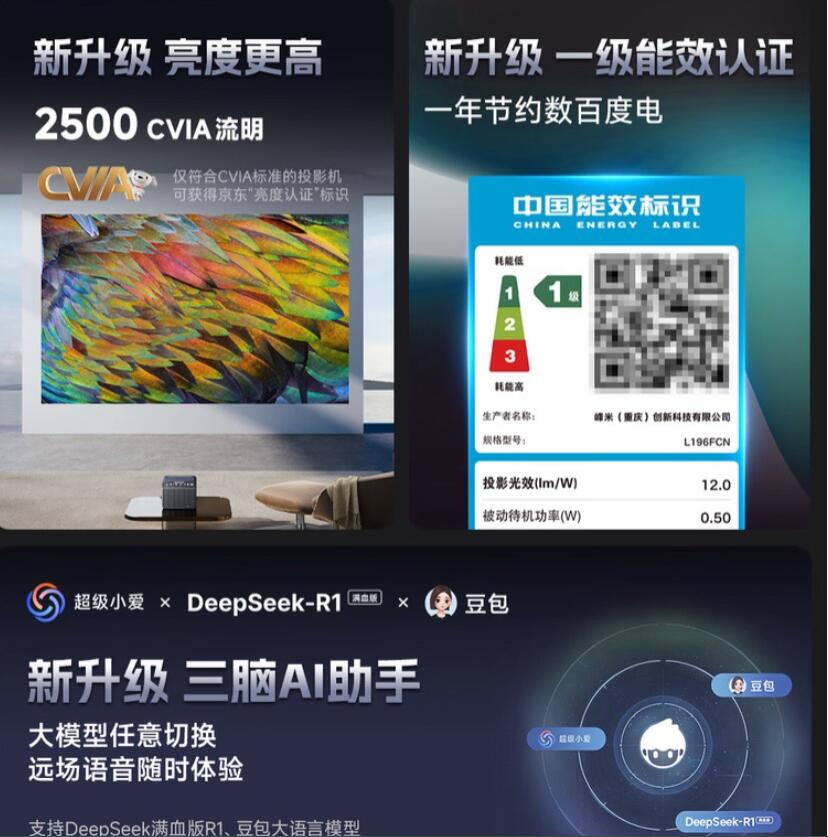 6399元拿下影院级激光4K投影?这家“米”字号也要“动真格”了-视听圈