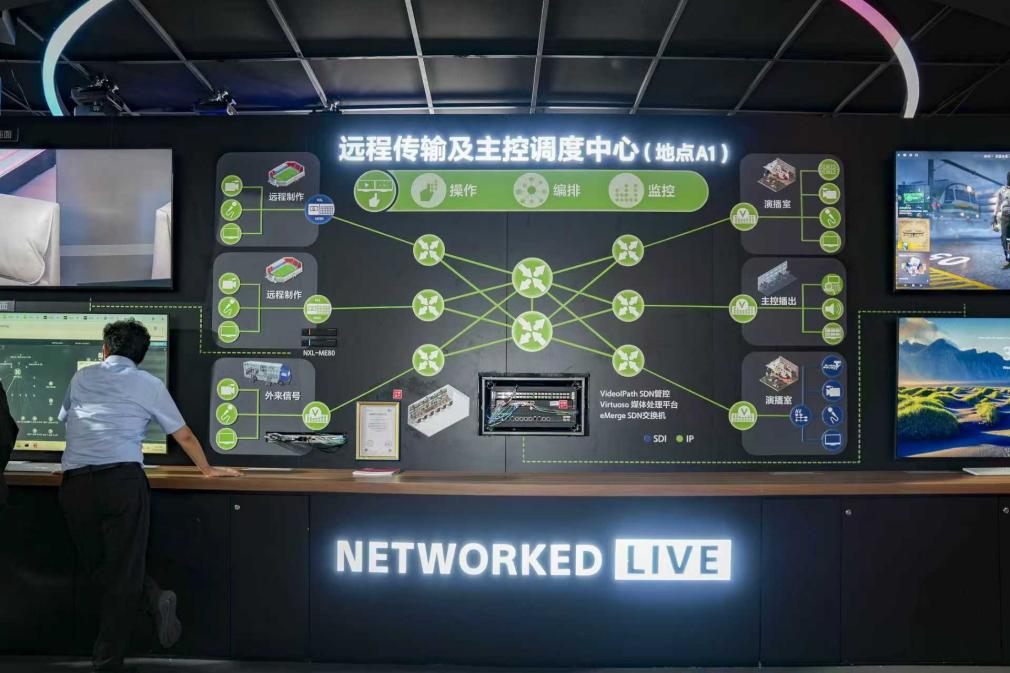 电视萤幕画面 AI 生成的内容可能不正确。