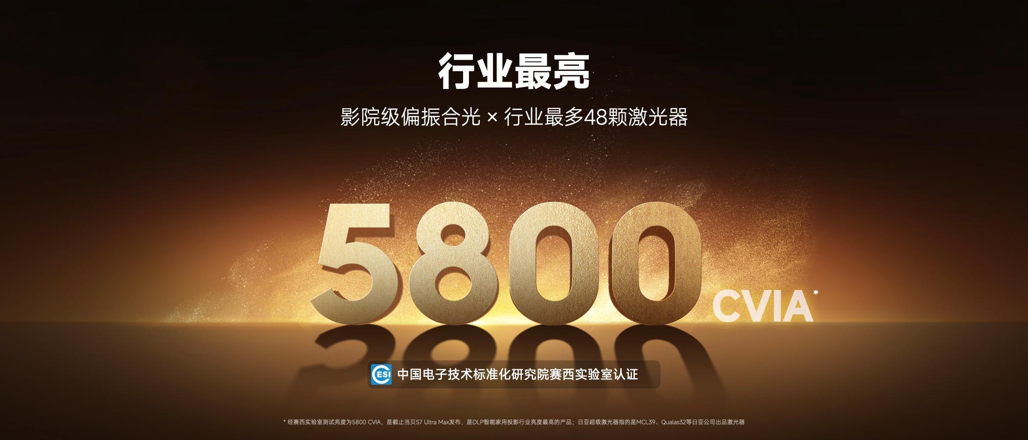 5800流明,定价15999元!当贝投影为何要做“高端梦”?-视听圈
