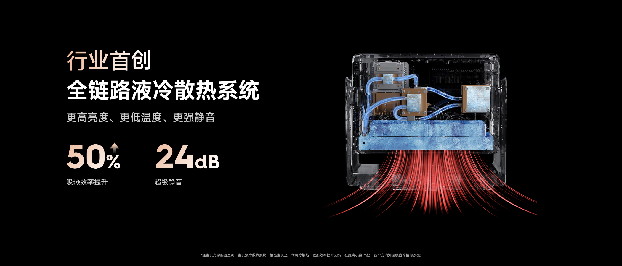 5800流明,定价15999元!当贝投影为何要做“高端梦”?-视听圈