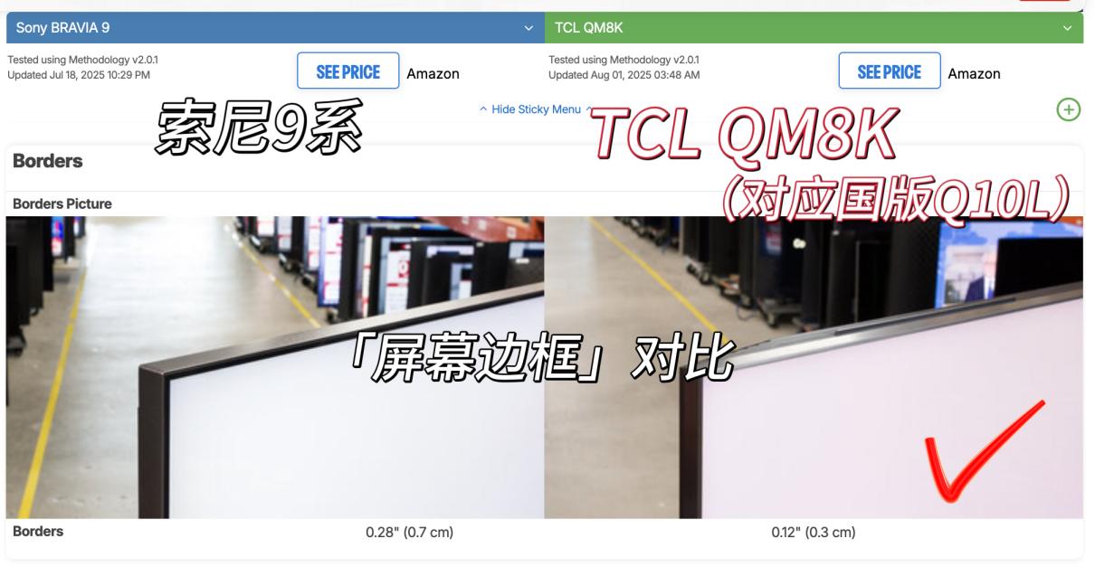 专业电视评测机构Rtings:TCL获Mini LED电视新品综合评分第一-视听圈