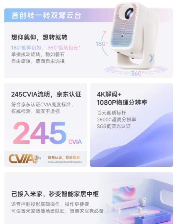 小明投影发布Q6 Neo:首创双臂云台设计,重新定义千元级投影体验-视听圈