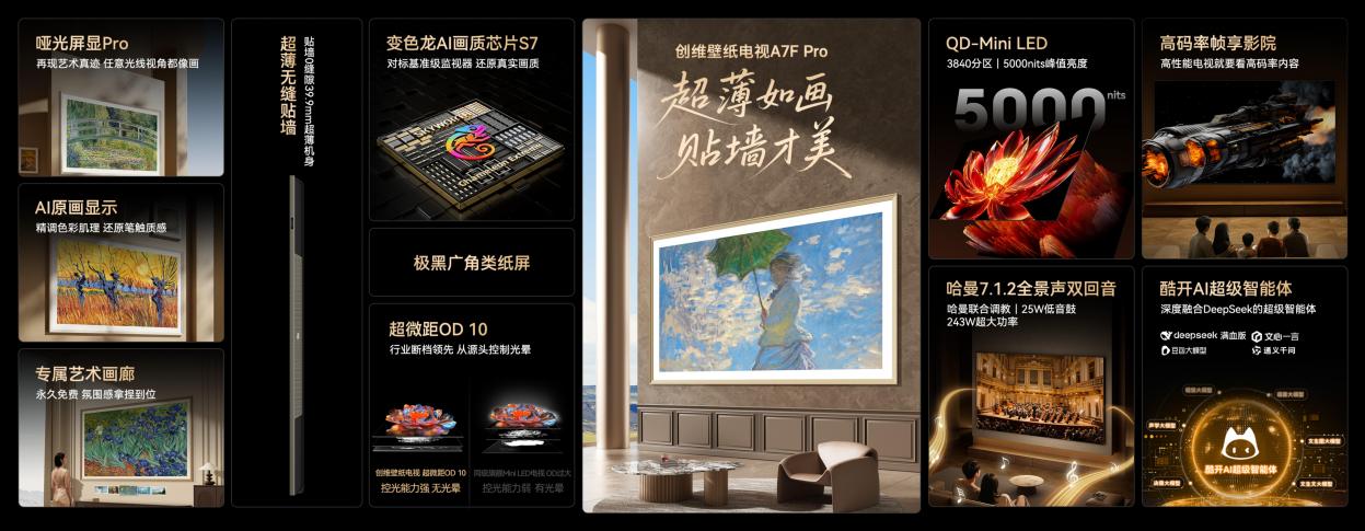 从“让画更像画”到“全民光伏” ,创维科技闪耀“未来之城”雄安-视听圈