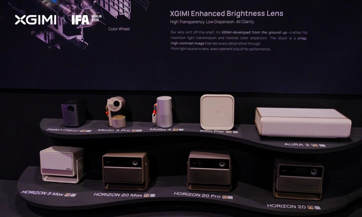 极米携新品HORIZON 20系列与TITAN亮相2025IFA-视听圈