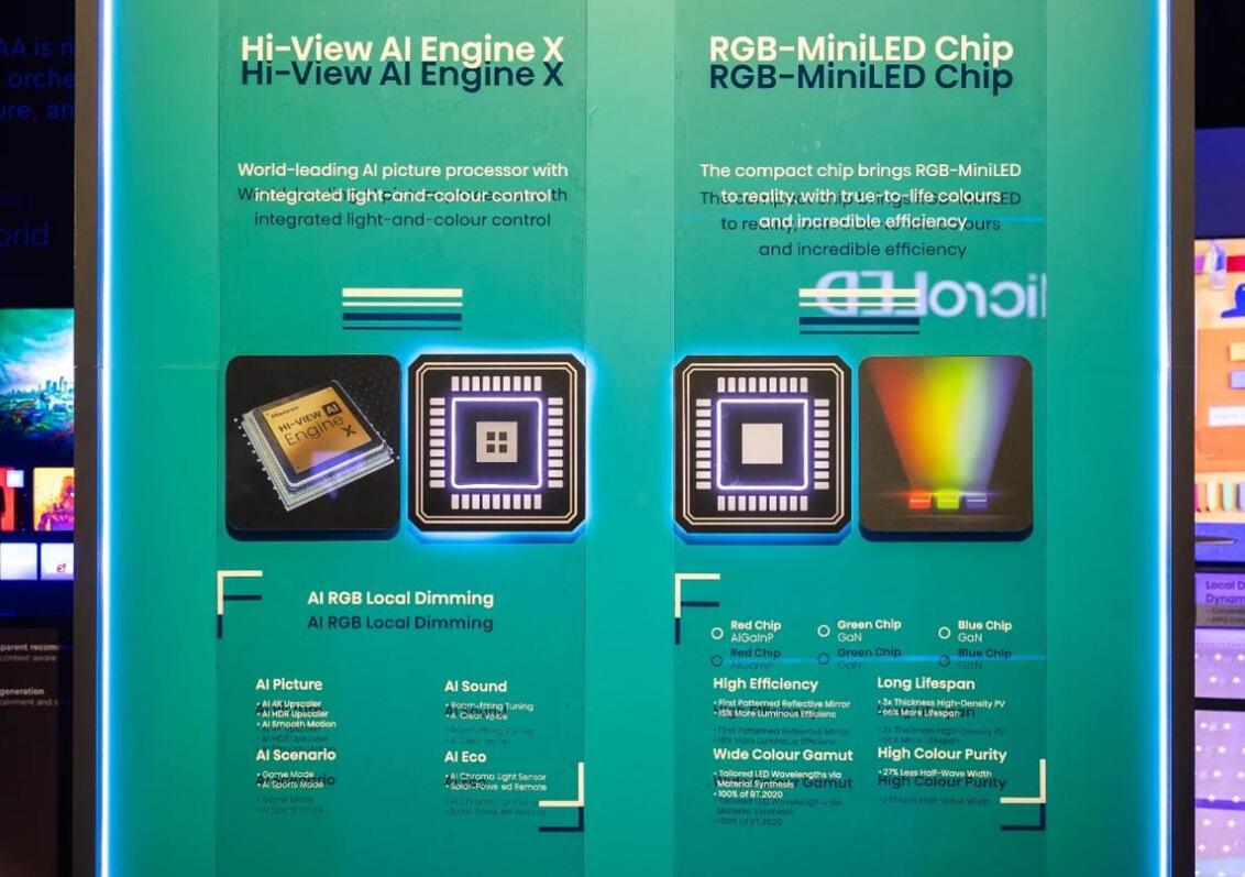 IFA2025:全球彩电行业迎来中国时刻!年度最值得买RGB-Mini LED电视亮相-视听圈
