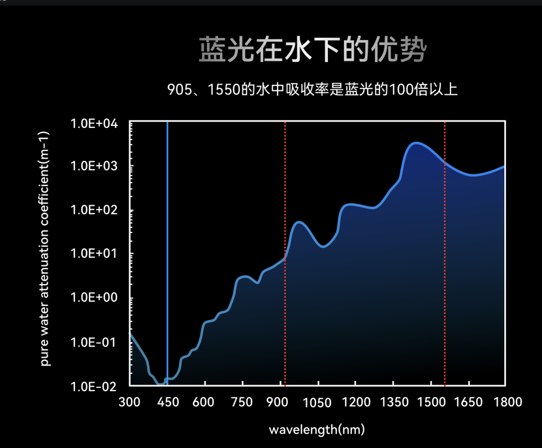 企业微信截图_d328b8ce-0601-463d-8cf3-34b318ef429c