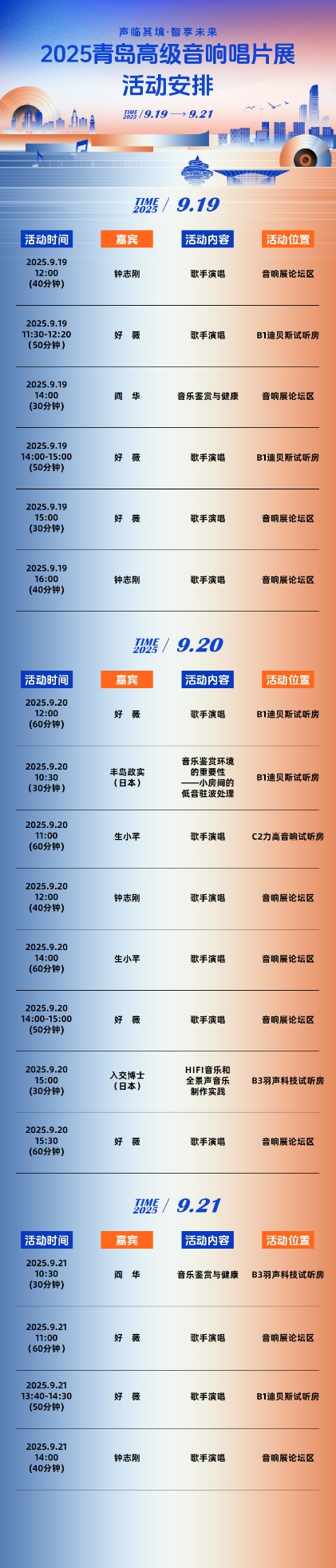 融汇科技与艺术之美-2025青岛高级音响唱片展打造沉浸式影音盛宴-视听圈