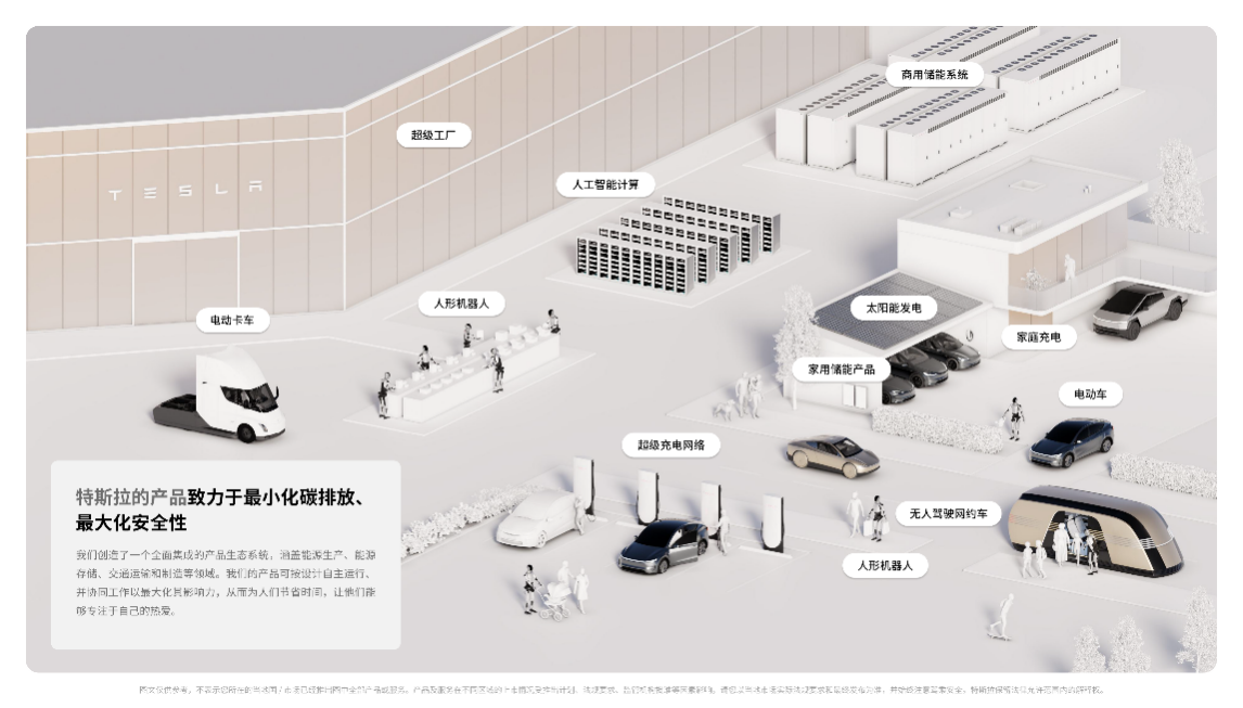 特斯拉亮相2025电博会:帮助人类加速迈向可持续的富足时代-视听圈