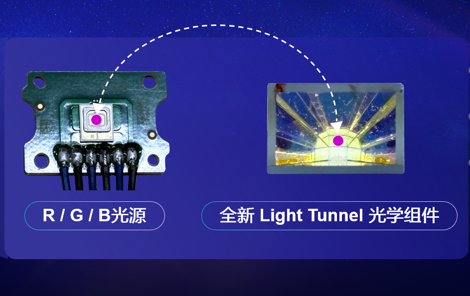 破局存量市场!爱普生欲以“三芯三色”重构投影赛局-视听圈