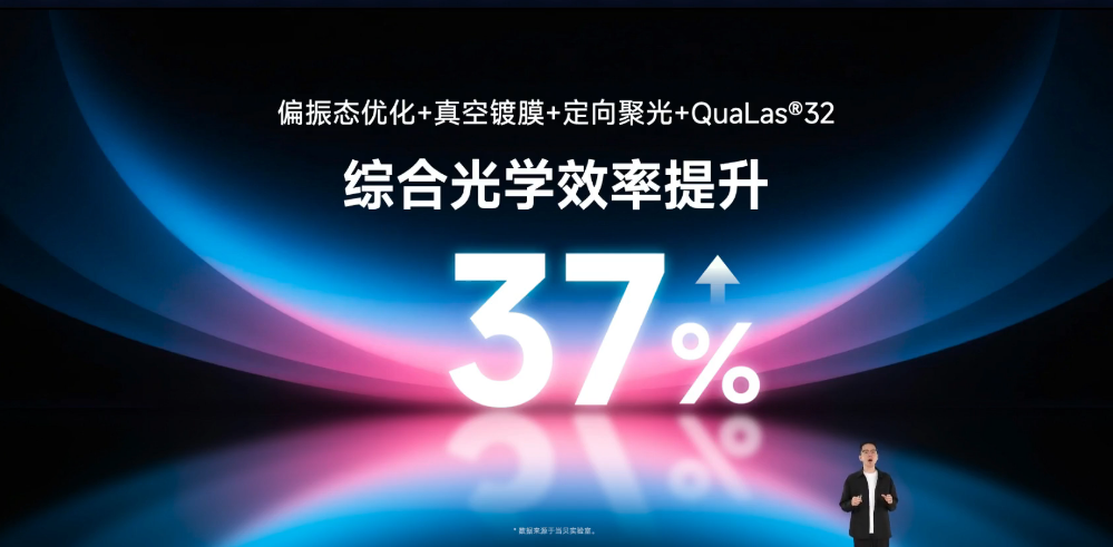 当贝2025秋季发布会7 款新品炸场!国产投影直冲全球高端-视听圈