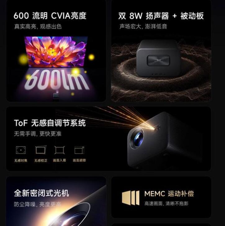 时隔一年!1LCD投影“一哥”又上新了,这次直接把价格顶到1499元-视听圈