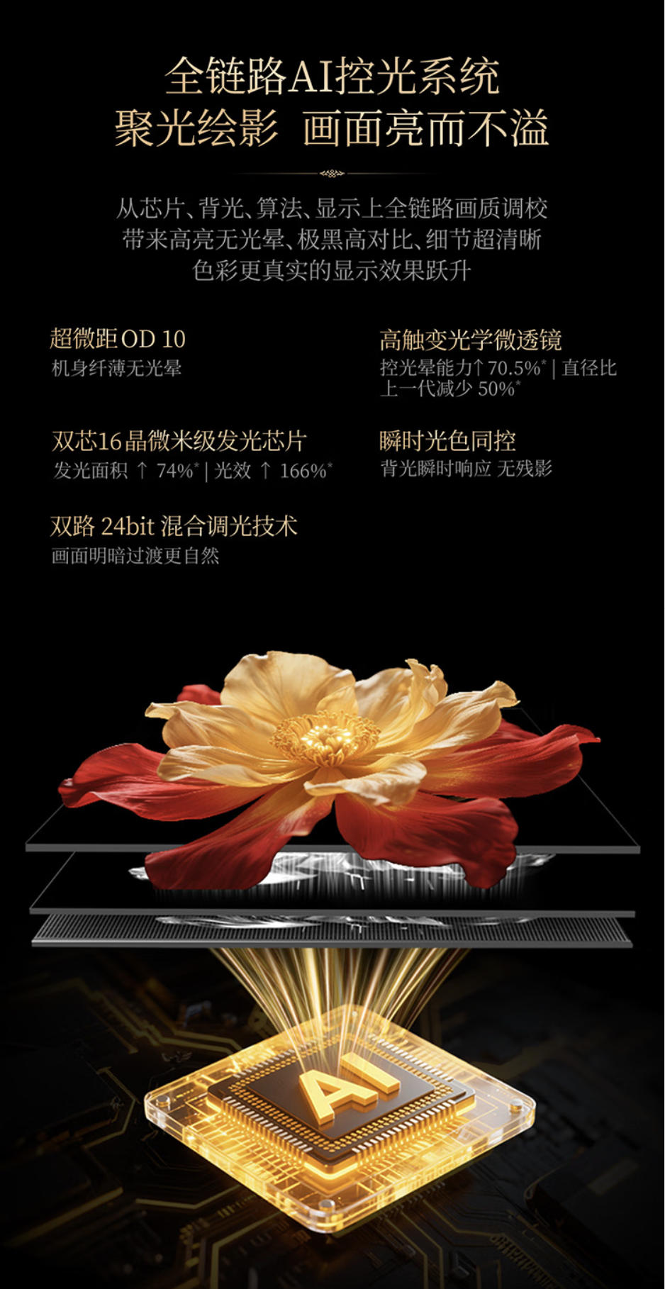 告别Mini LED电视选择困难:创维变色龙的技术“全家桶”才是正解-视听圈