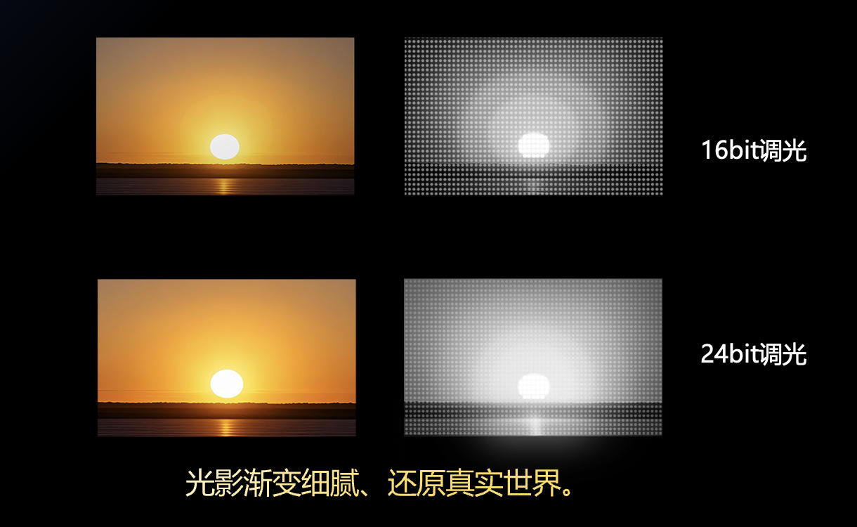 告别Mini LED电视选择困难:创维变色龙的技术“全家桶”才是正解-视听圈