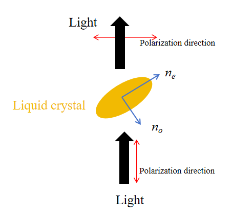 LCoS光源选型终极指南:LED与激光的对决-视听圈