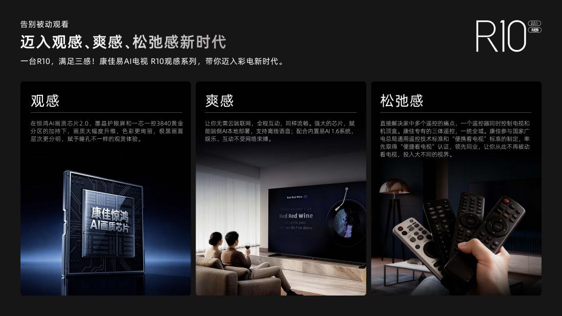 结构升级倒逼迭代,电视行业开启价值升级新赛道-视听圈