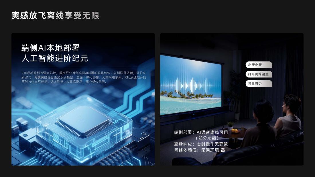 结构升级倒逼迭代,电视行业开启价值升级新赛道-视听圈