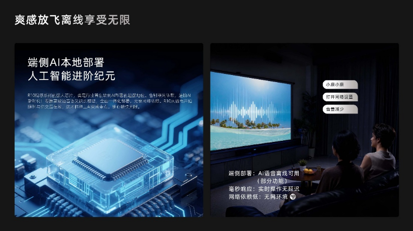 破局硬件内卷:2025电视行业AI交互为何成关键变量?-视听圈