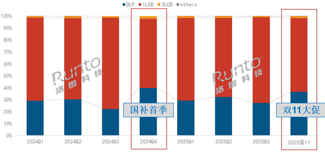 942b5385782fd26ff3445b0a26aa59ee