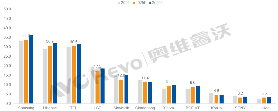 457481903682ab50870b8e5b5432ee3a