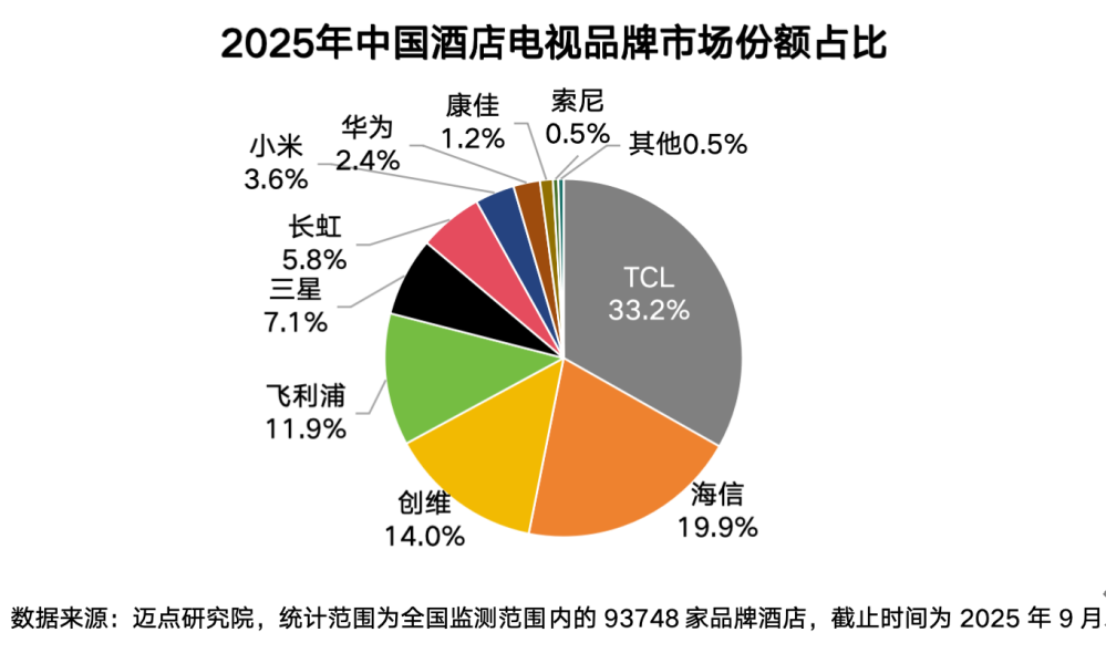 6c8c32a1ece41b78318236545b12fa48