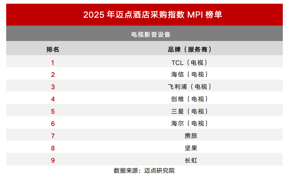 eaea5affefd58201478f4d7a2393a2f7