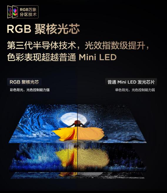 如何征服RGB-Mini LED？TCL Q9M给出“样板”：画质、稳定、价格全都要-视听圈