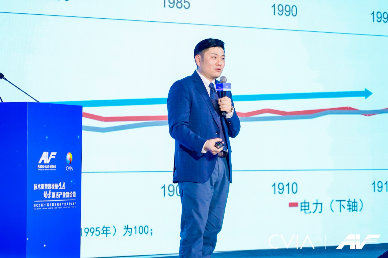 第21届中国音视频产业大会（AVF）暨“科技创新奖”颁奖礼在京成功召开-视听圈