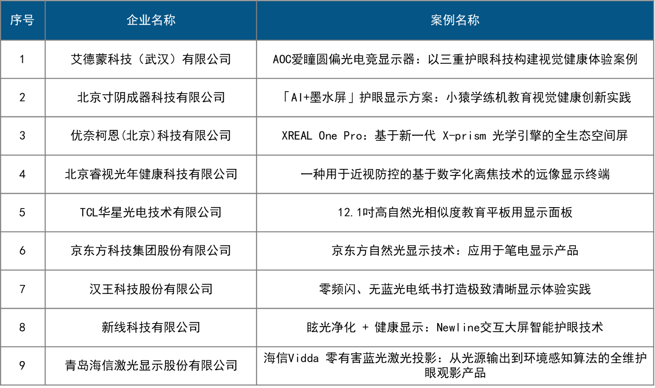 2025年度中国音视频产业“科技创新奖”在北京揭晓-视听圈