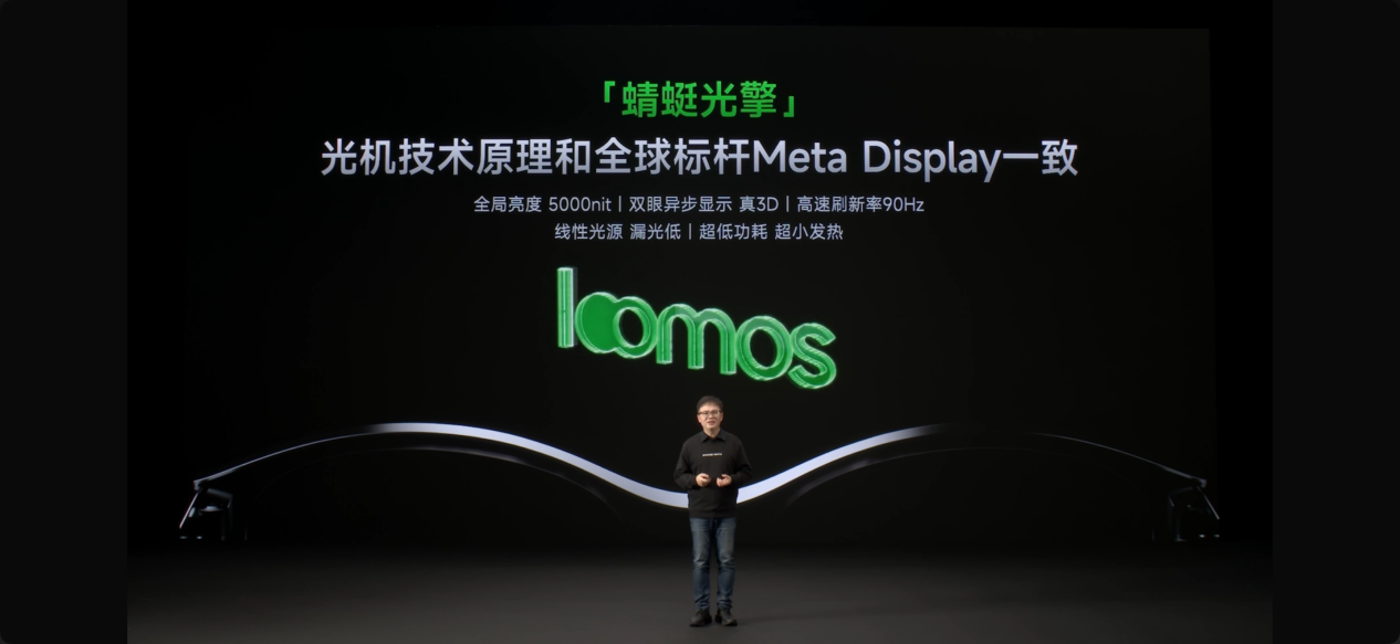 闪极发布loomos AI显示眼镜S1，搭载光峰蜻蜓G1 MINI光学引擎-视听圈