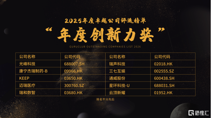 光峰科技荣获格隆汇“年度创新力奖”-视听圈