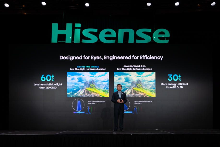 海信CES发布全新一代RGB-Mini LED,全球首创玲珑4芯真彩背光-视听圈