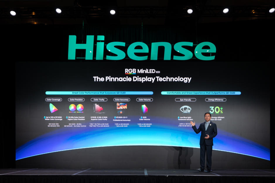 代际跨越!行业首款4芯真彩背光电视来了,定义RGB-Mini LED新标杆-视听圈