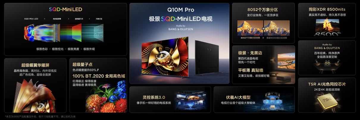 9999元起!当SQD-Mini LED电视“降维”到万元节点，这预示着什么？-视听圈