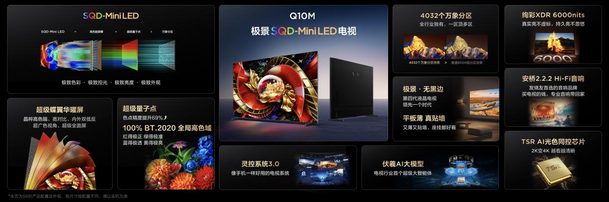 9999元起!当SQD-Mini LED电视“降维”到万元节点，这预示着什么？-视听圈