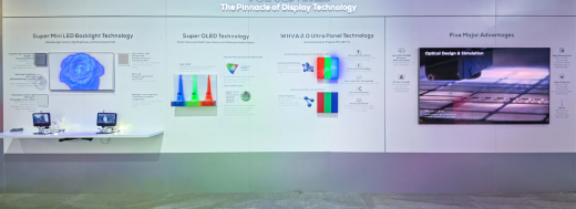 CES 2026，TCL联合德国莱茵TÜV共同发布显示产品感知立体色域白皮书-视听圈