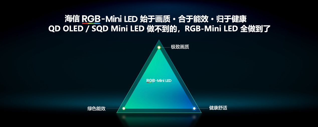 9999元起！海信发布2026影游旗舰E8S新品，开启RGB-Mini LED换代风暴-视听圈