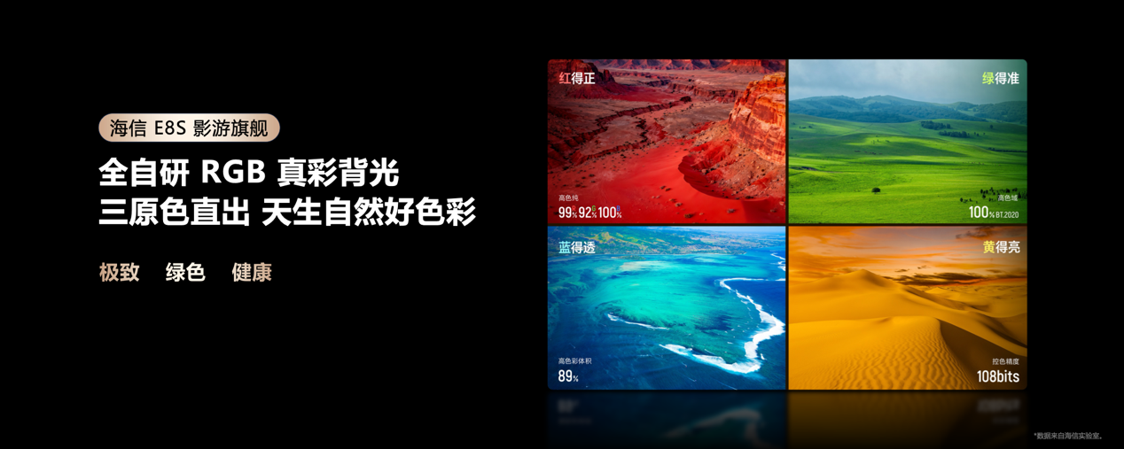 9999元起！海信发布2026影游旗舰E8S新品，开启RGB-Mini LED换代风暴-视听圈