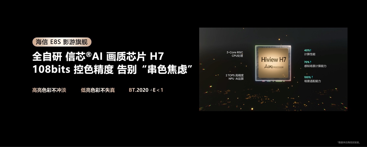 9999元起！海信发布2026影游旗舰E8S新品，开启RGB-Mini LED换代风暴-视听圈
