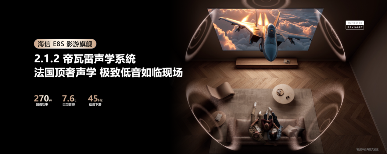 9999元起！海信发布2026影游旗舰E8S新品，开启RGB-Mini LED换代风暴-视听圈