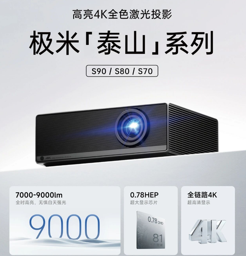 曝光！极米敲定华南区域商用投影“合伙人”，其和SHARP/NEC有“关联”-视听圈