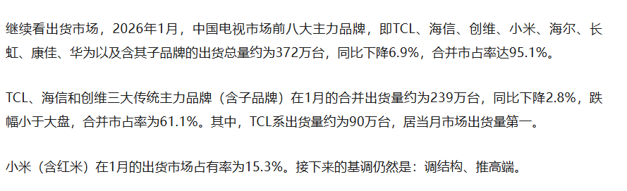 开年首月:国内彩电TOP3名单“有变”,小米跌出前三-视听圈