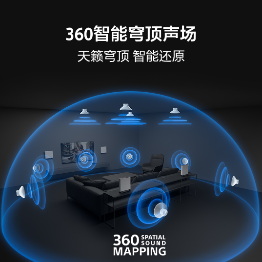 索尼HT-A9M2斩获AWE2026艾普兰创新奖 以技术革新引领沉浸式家庭影院产业升级-视听圈