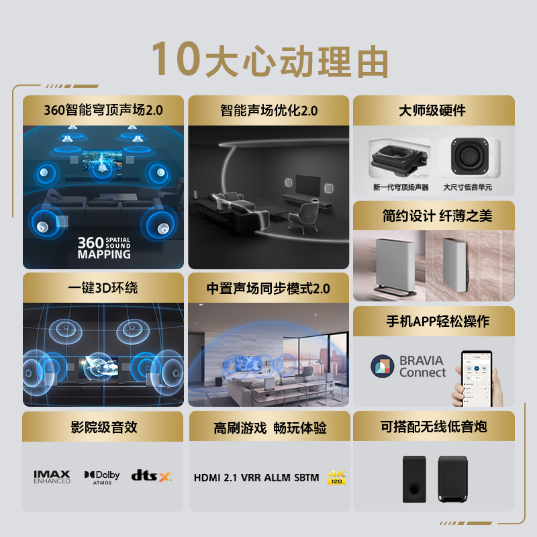 索尼HT-A9M2斩获AWE2026艾普兰创新奖 以技术革新引领沉浸式家庭影院产业升级-视听圈