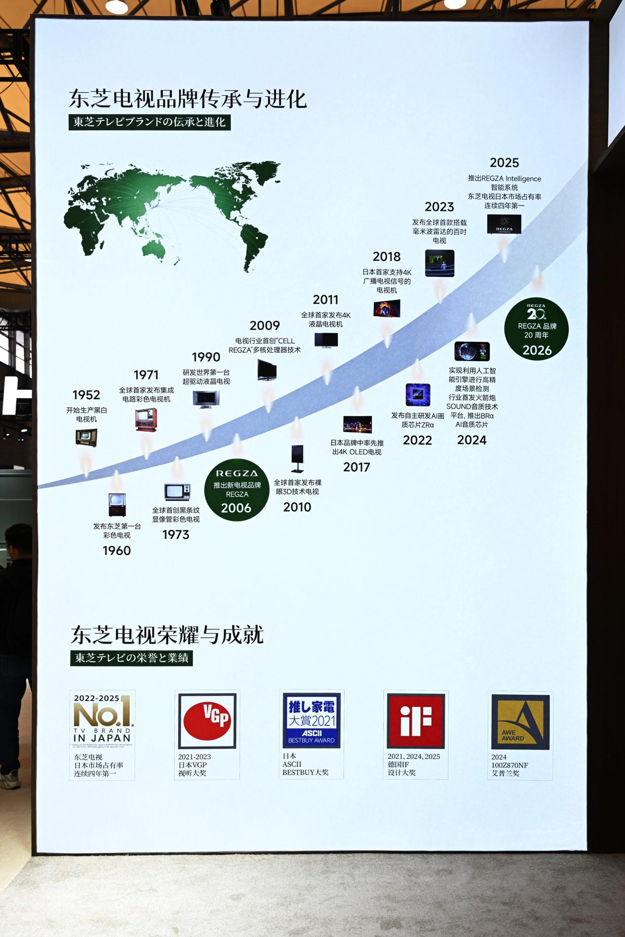 中日同源！东芝电视凭 “芯”发力，欲破高端市场格局-视听圈