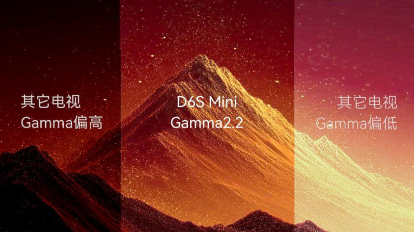 同样是电视,为什么长虹的画质更惊艳?答案在调校里-视听圈