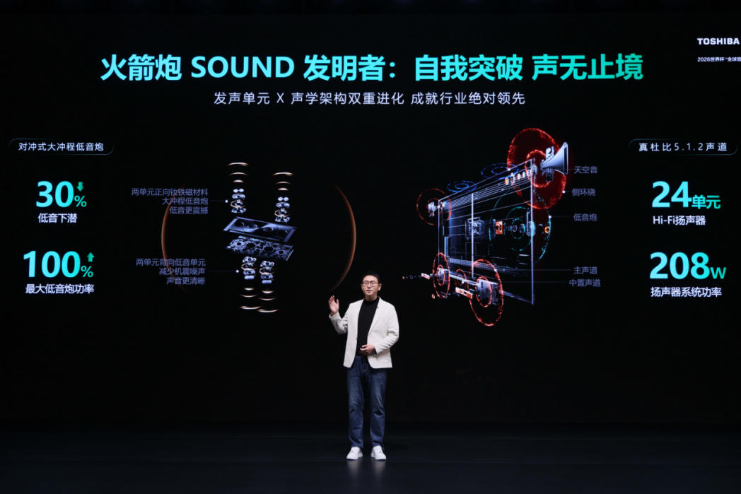 从“秀肌肉”到“全覆盖”:东芝原色RGB Mini LED全矩阵出击,打响高端电视争夺战-视听圈